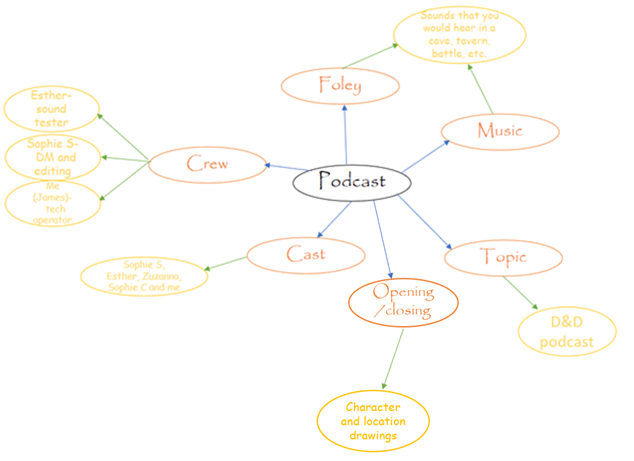 This image has an empty alt attribute; its file name is image-1.png